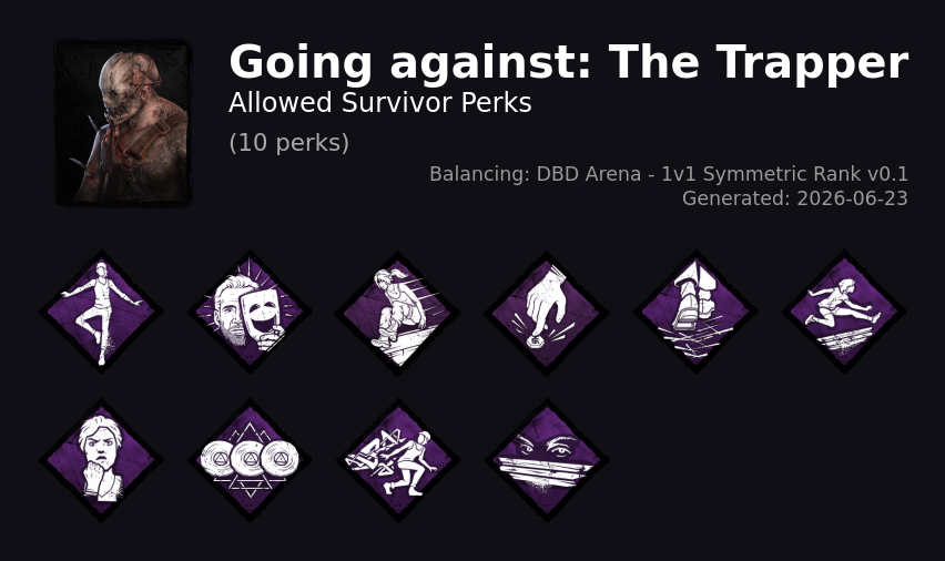 Survivor Perks - 1v1