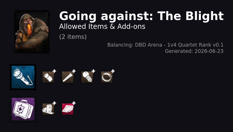 The Blight — Allowed Items