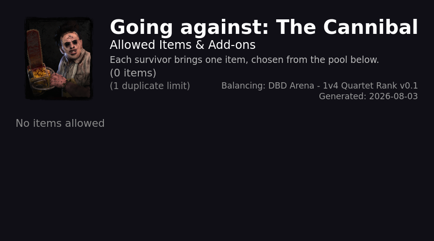 Going against The Cannibal — Allowed Survivor Items