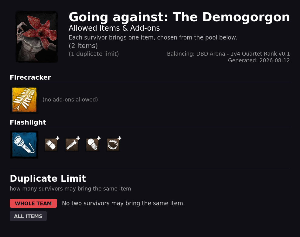 Going against The Demogorgon — Allowed Survivor Items