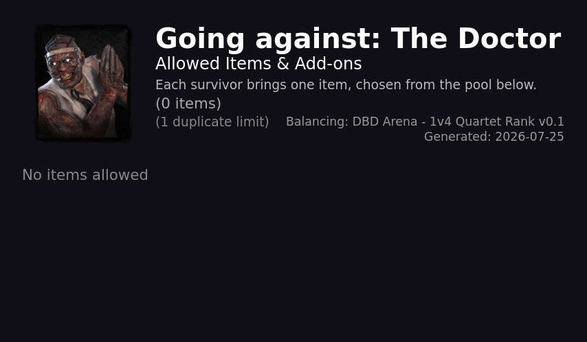 Going against The Doctor — Allowed Survivor Items
