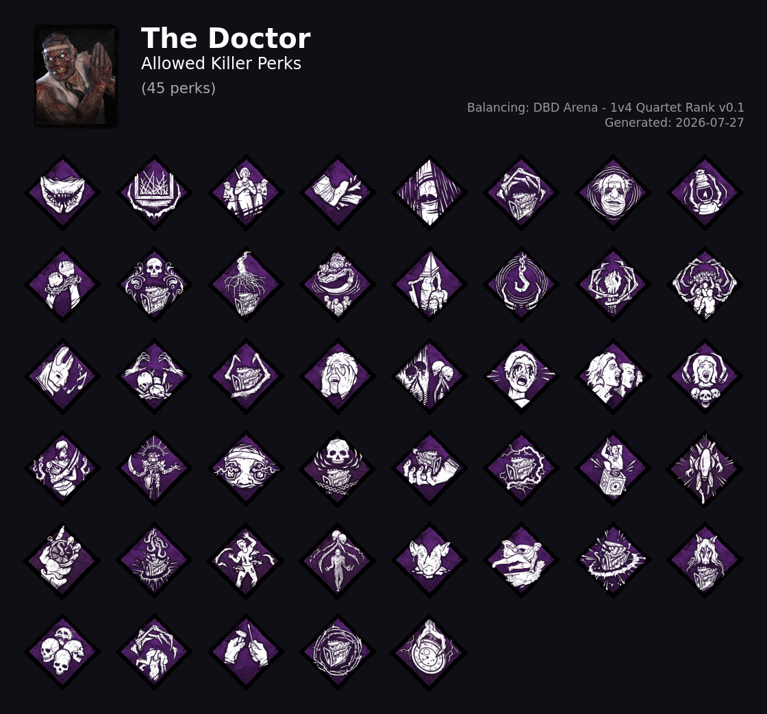 The Doctor — Allowed Killer Perks