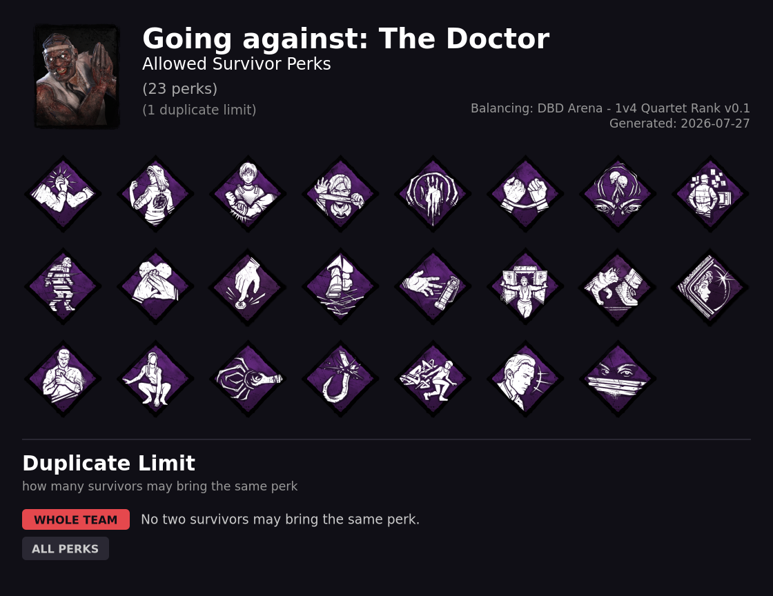 Going against The Doctor — Allowed Survivor Perks