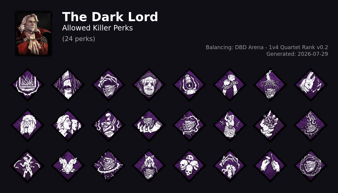 The Dark Lord — Allowed Killer Perks