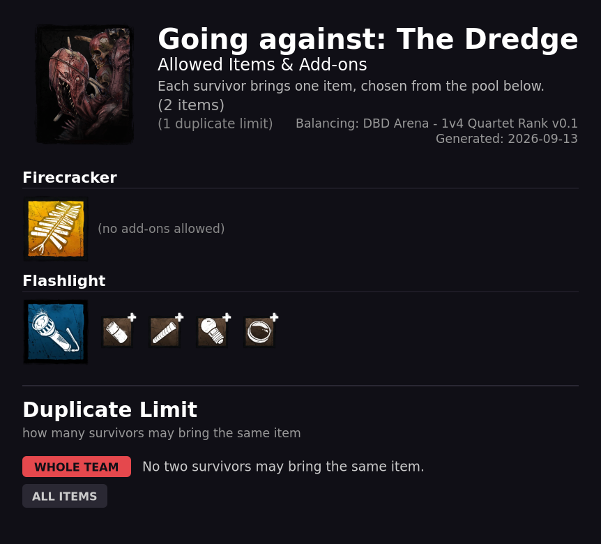 Going against The Dredge — Allowed Survivor Items