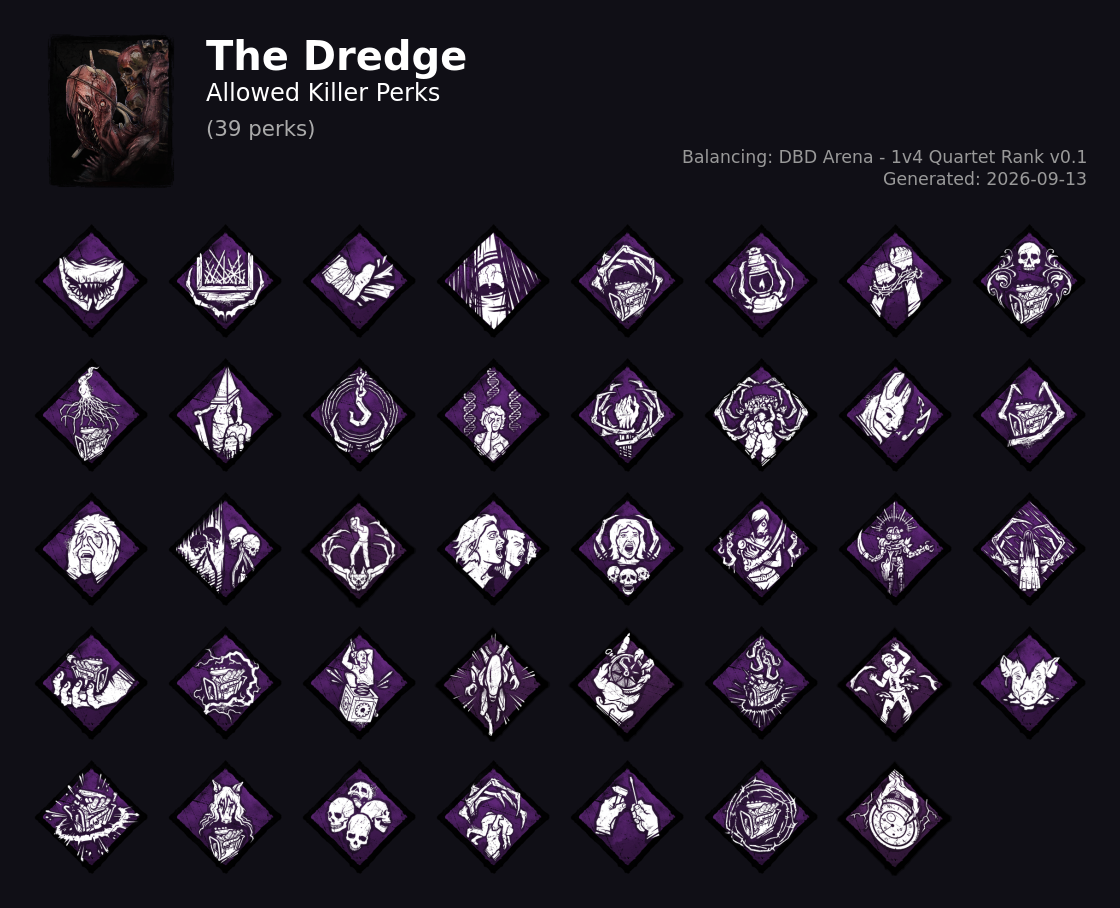 The Dredge — Allowed Killer Perks