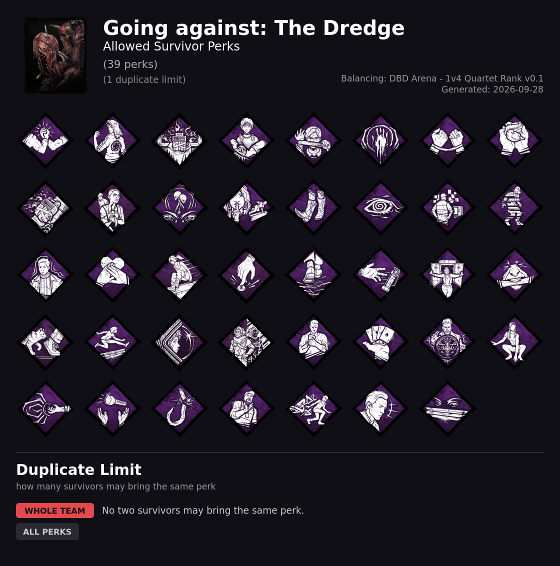 Going against The Dredge — Allowed Survivor Perks