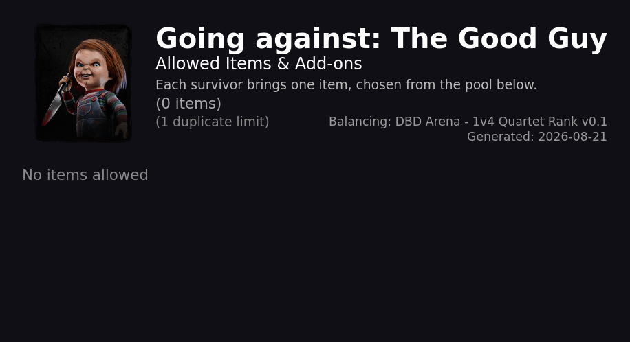 Going against The Good Guy — Allowed Survivor Items