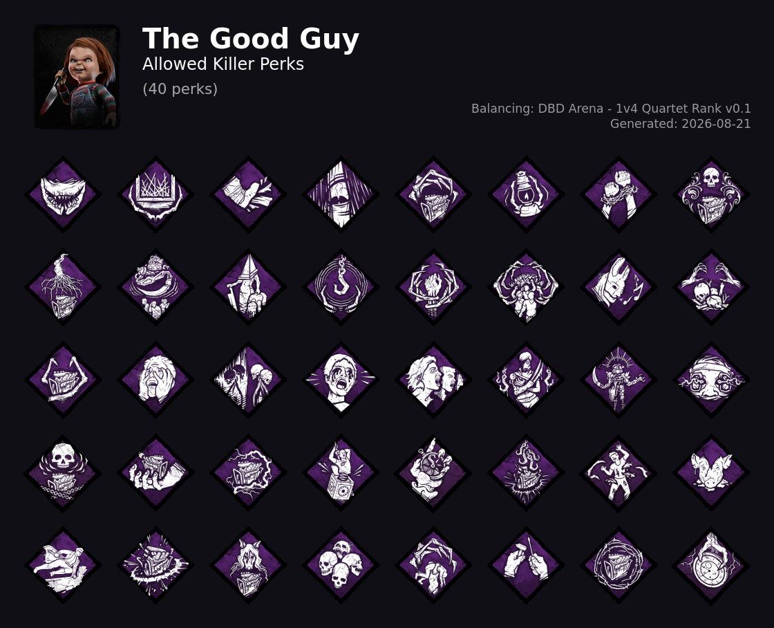 The Good Guy — Allowed Killer Perks