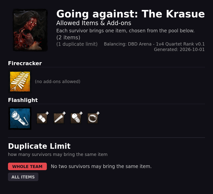 Going against The Krasue — Allowed Survivor Items