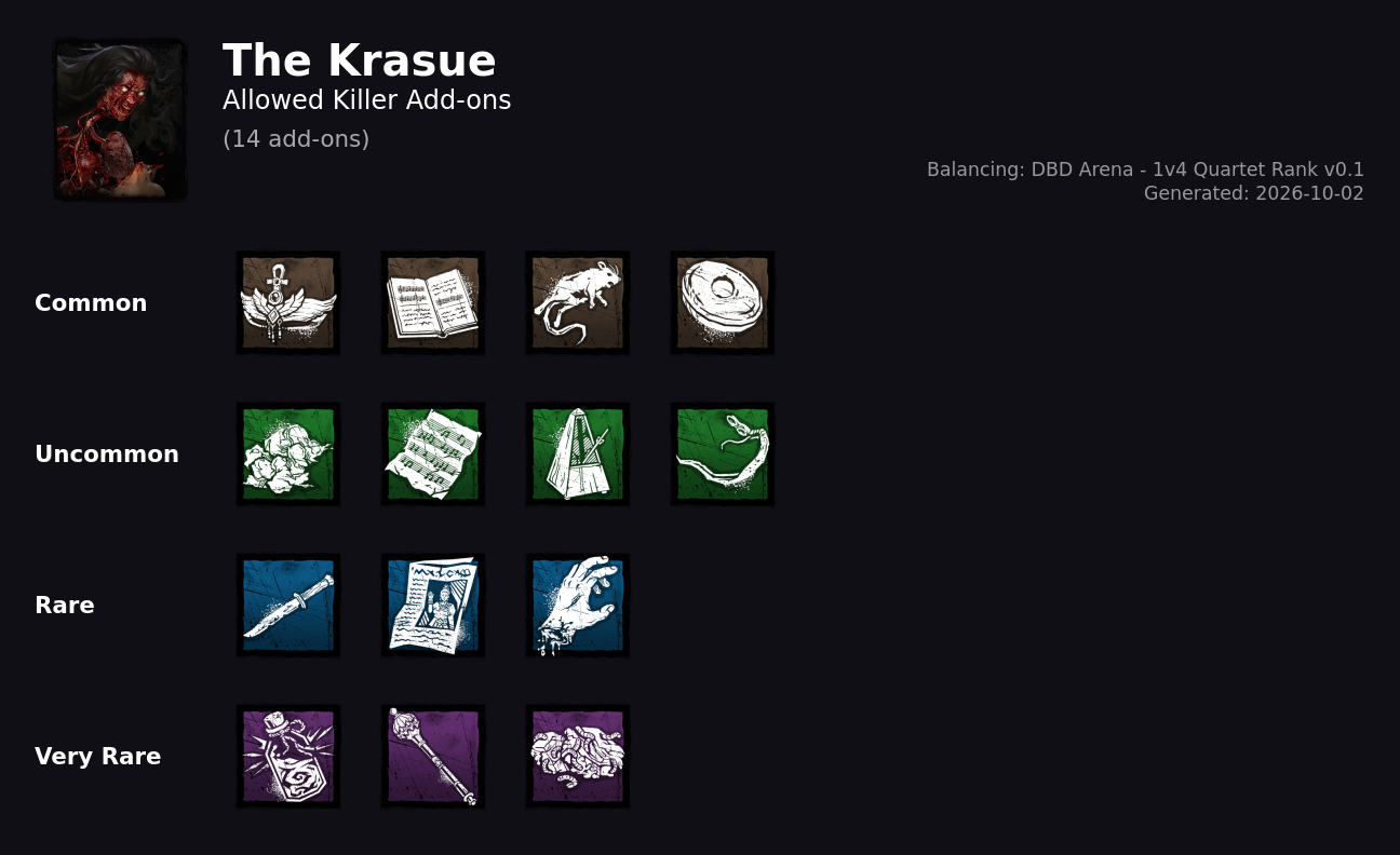 The Krasue — Allowed Killer Add-ons