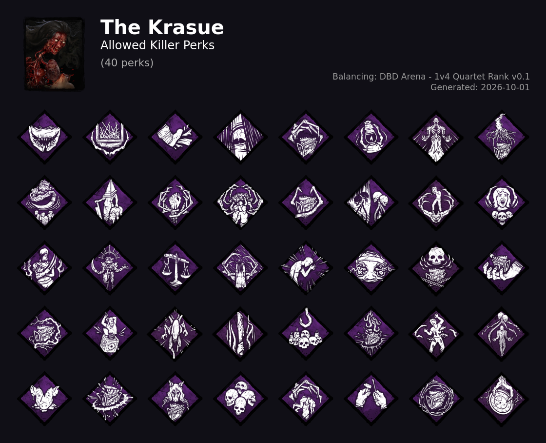The Krasue — Allowed Killer Perks