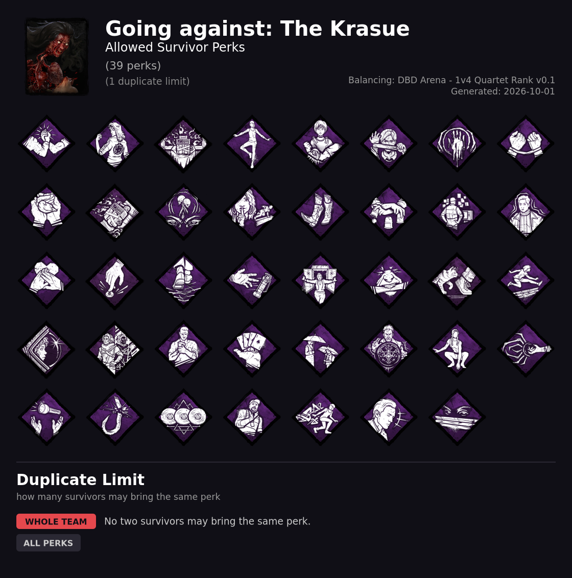 Going against The Krasue — Allowed Survivor Perks