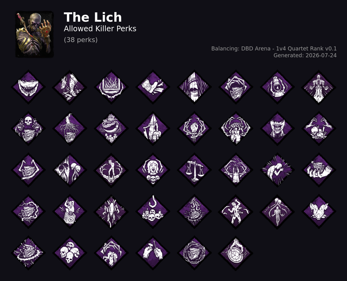 The Lich — Allowed Killer Perks