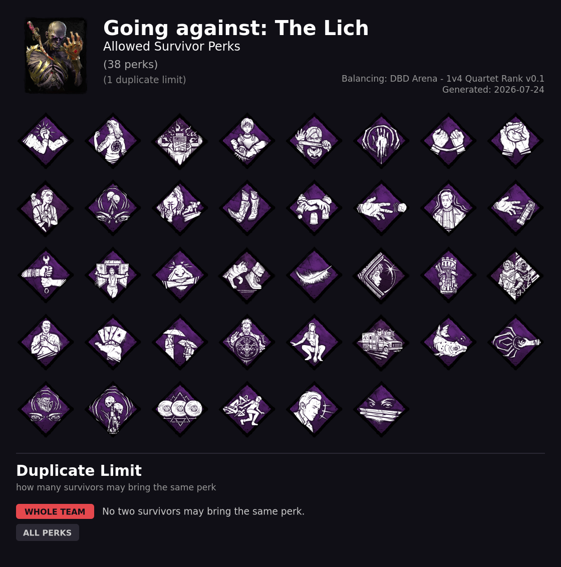 The Lich — Allowed Survivor Perks