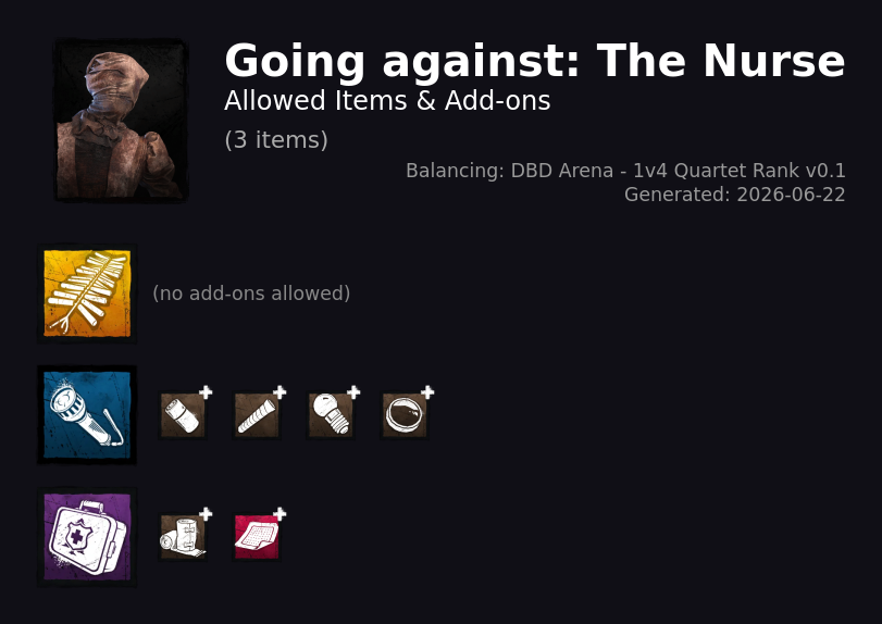 Going against The Nurse — Allowed Survivor Perks