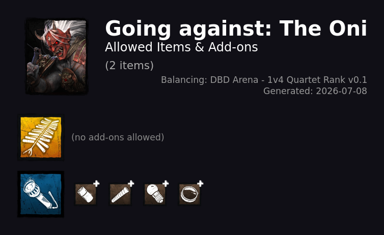 Going against The Oni — Allowed Survivor Items