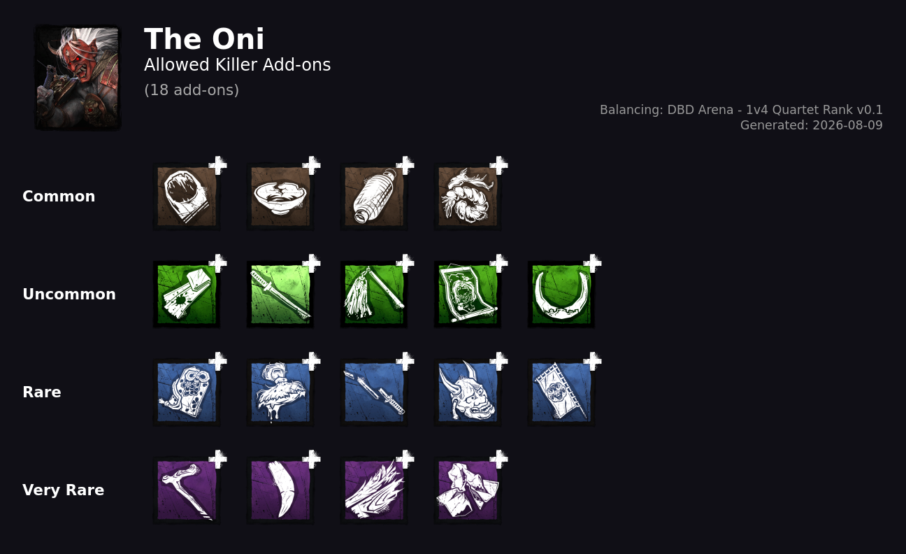 The Oni — Allowed Killer Add-ons