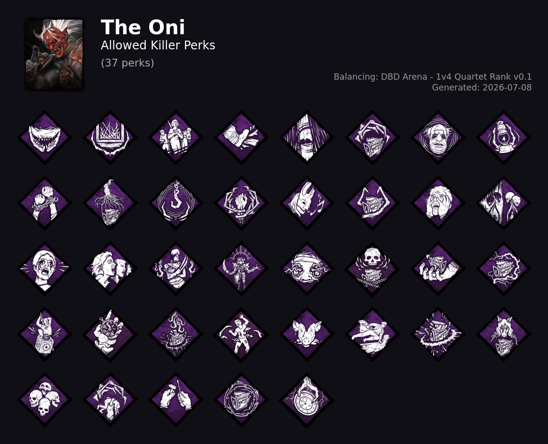 The Oni — Allowed Killer Perks
