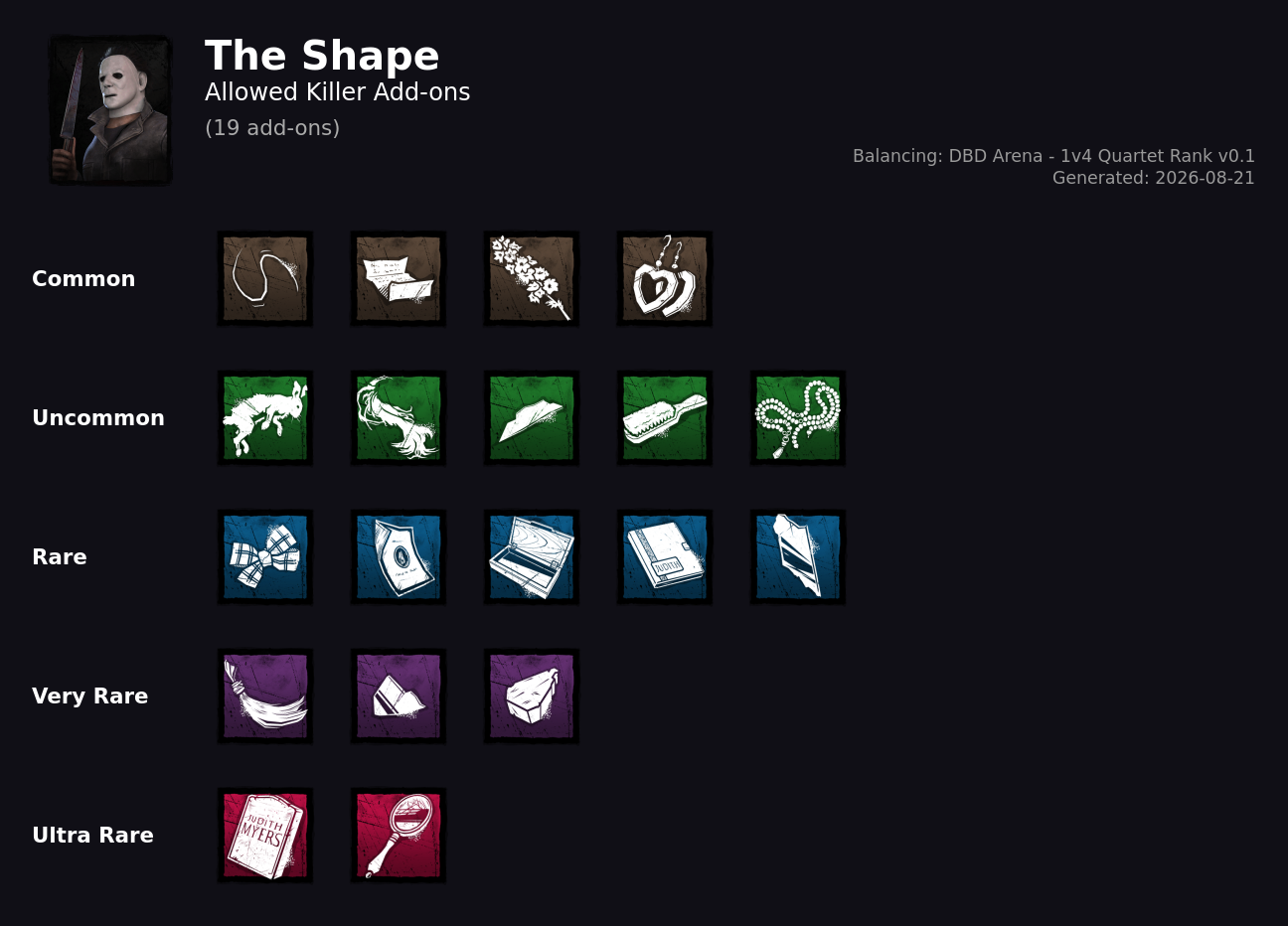 The Shape — Allowed Killer Add-ons