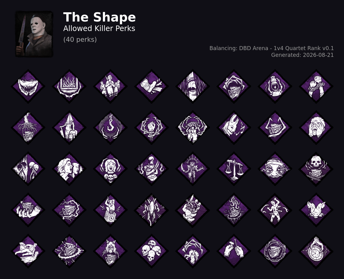 The Shape — Allowed Killer Perks