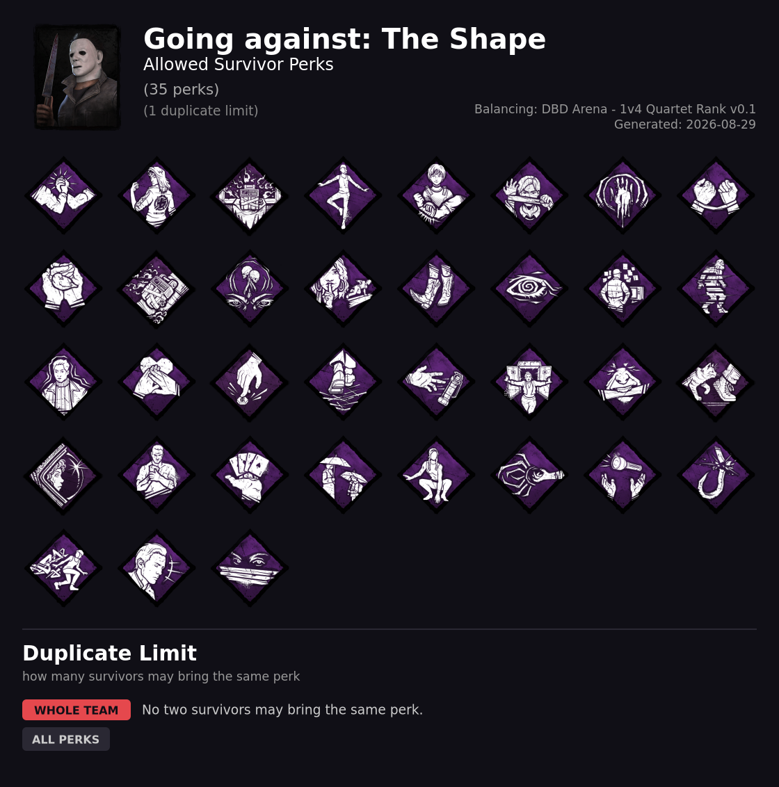 Going against The Shape — Allowed Survivor Perks