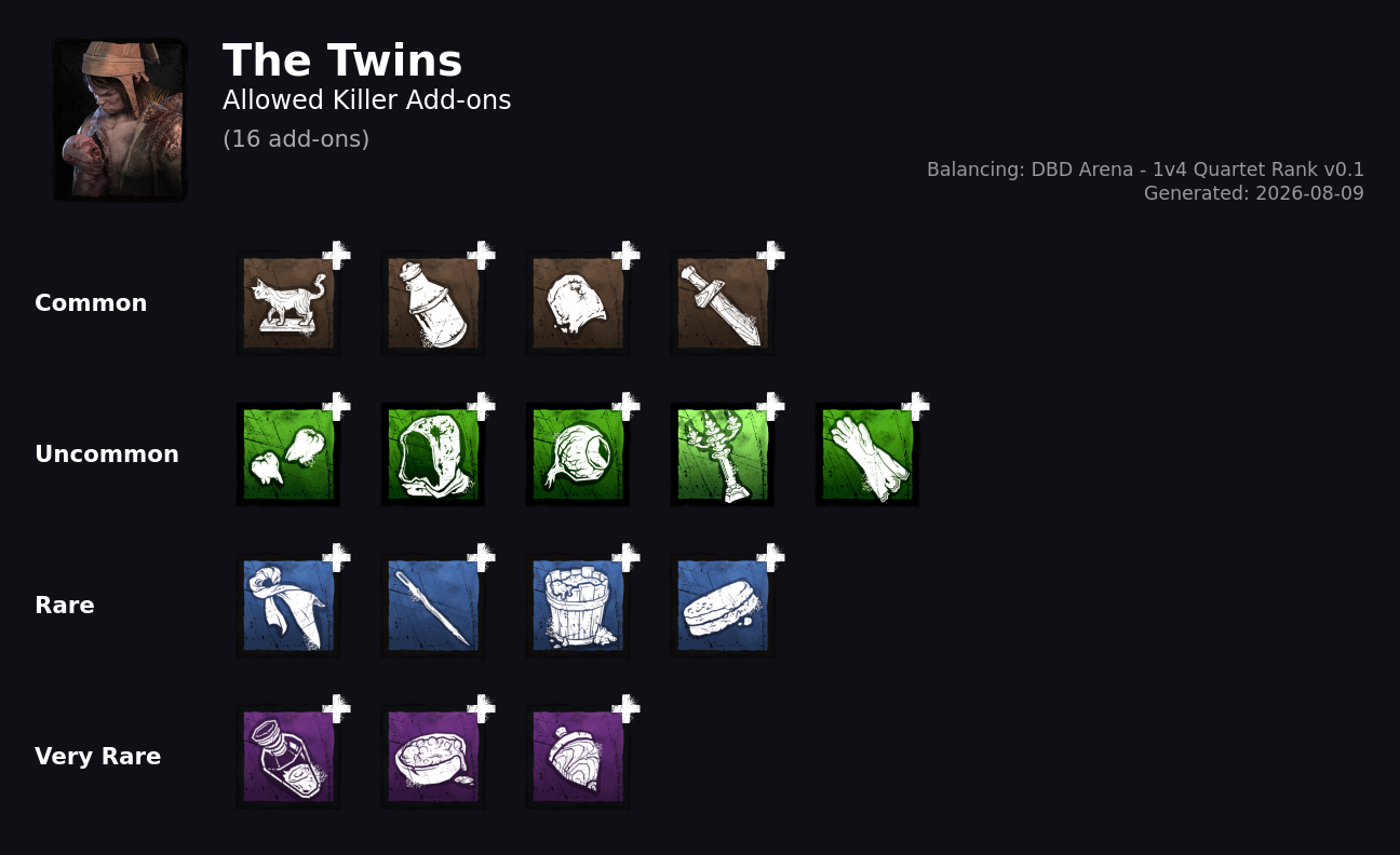 The Twins — Allowed Killer Add-ons