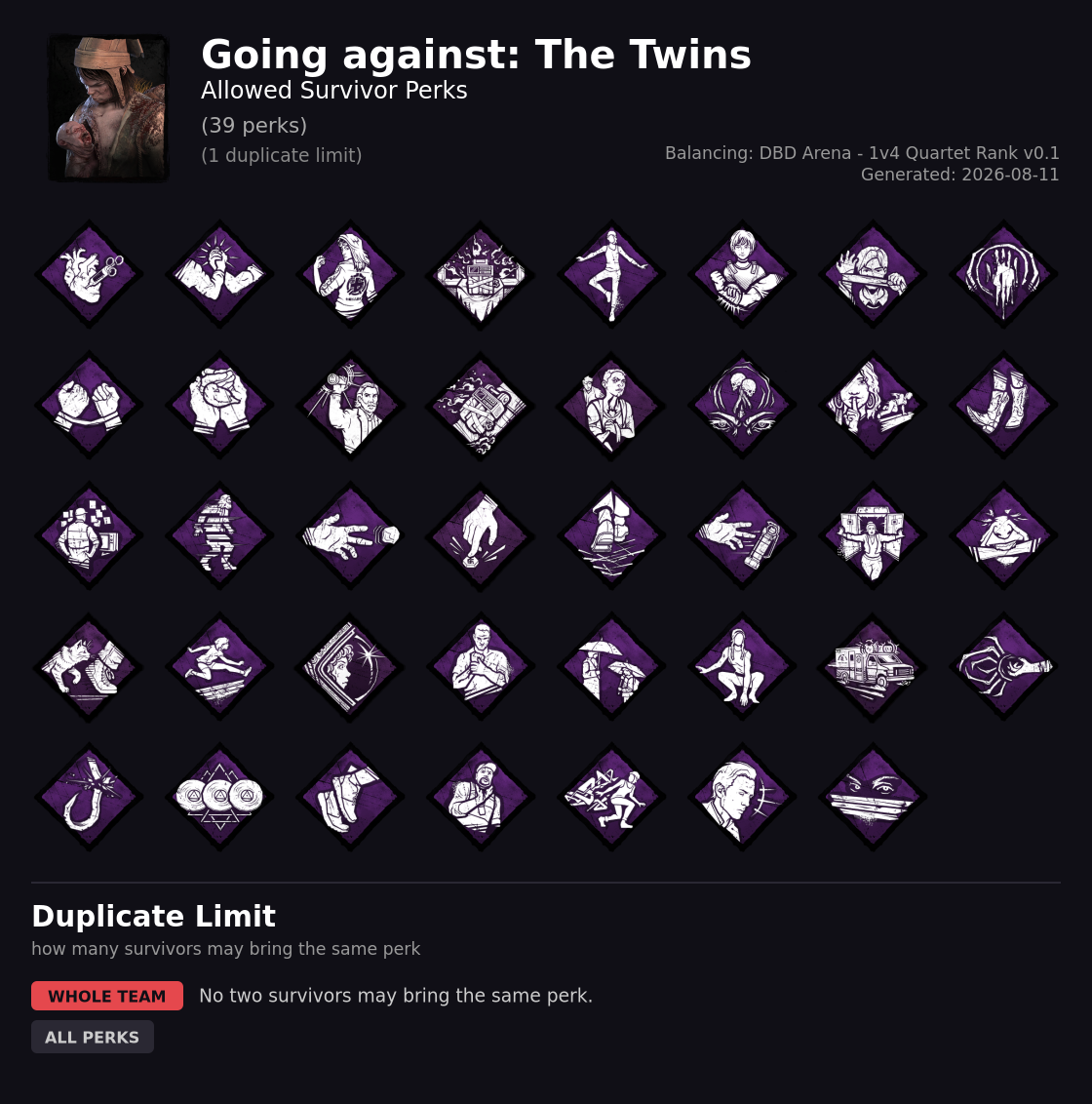 Going against The Twins — Allowed Survivor Perks