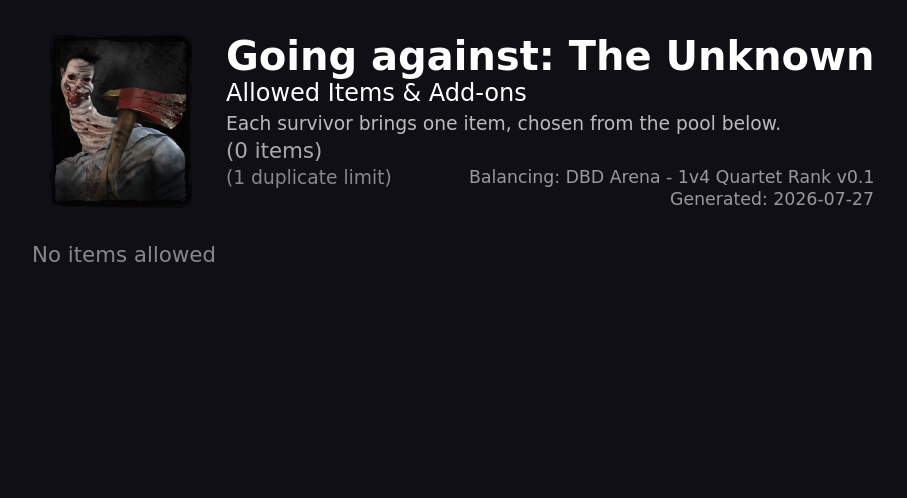 Going against The Unknown — Allowed Survivor Items