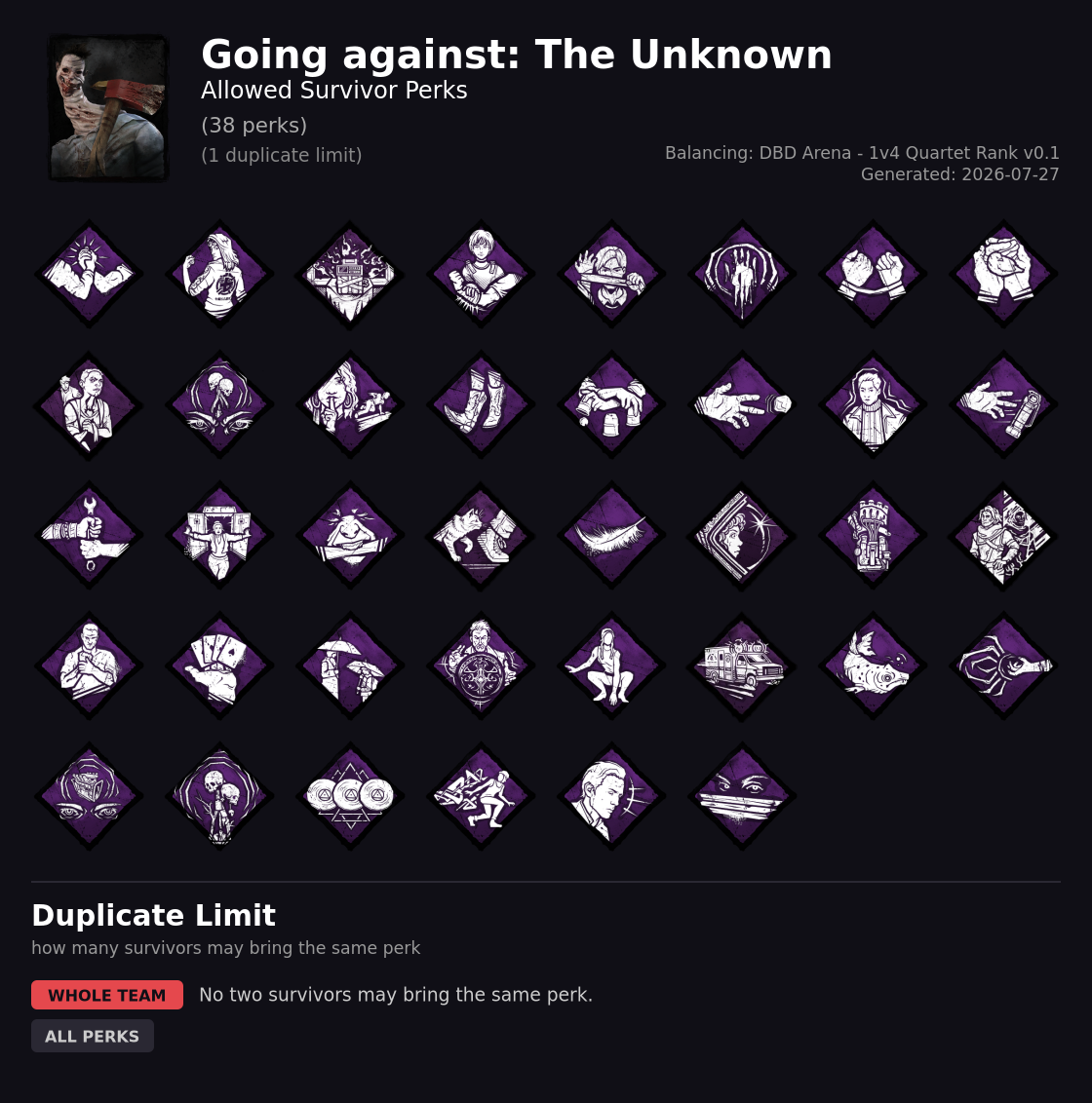 Going against The Unknown — Allowed Survivor Perks