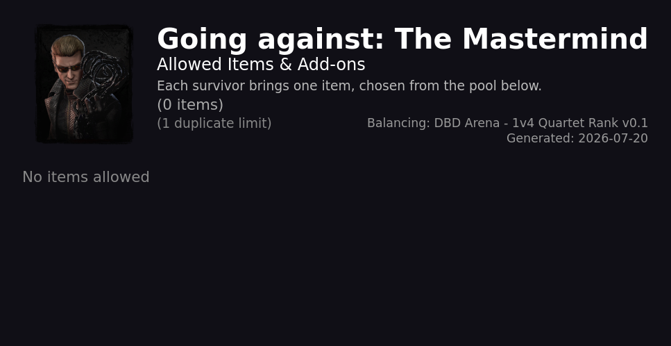 Going against The Mastermind — Allowed Survivor Items