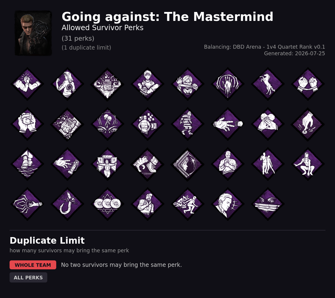 Going against The Mastermind — Allowed Survivor Perks